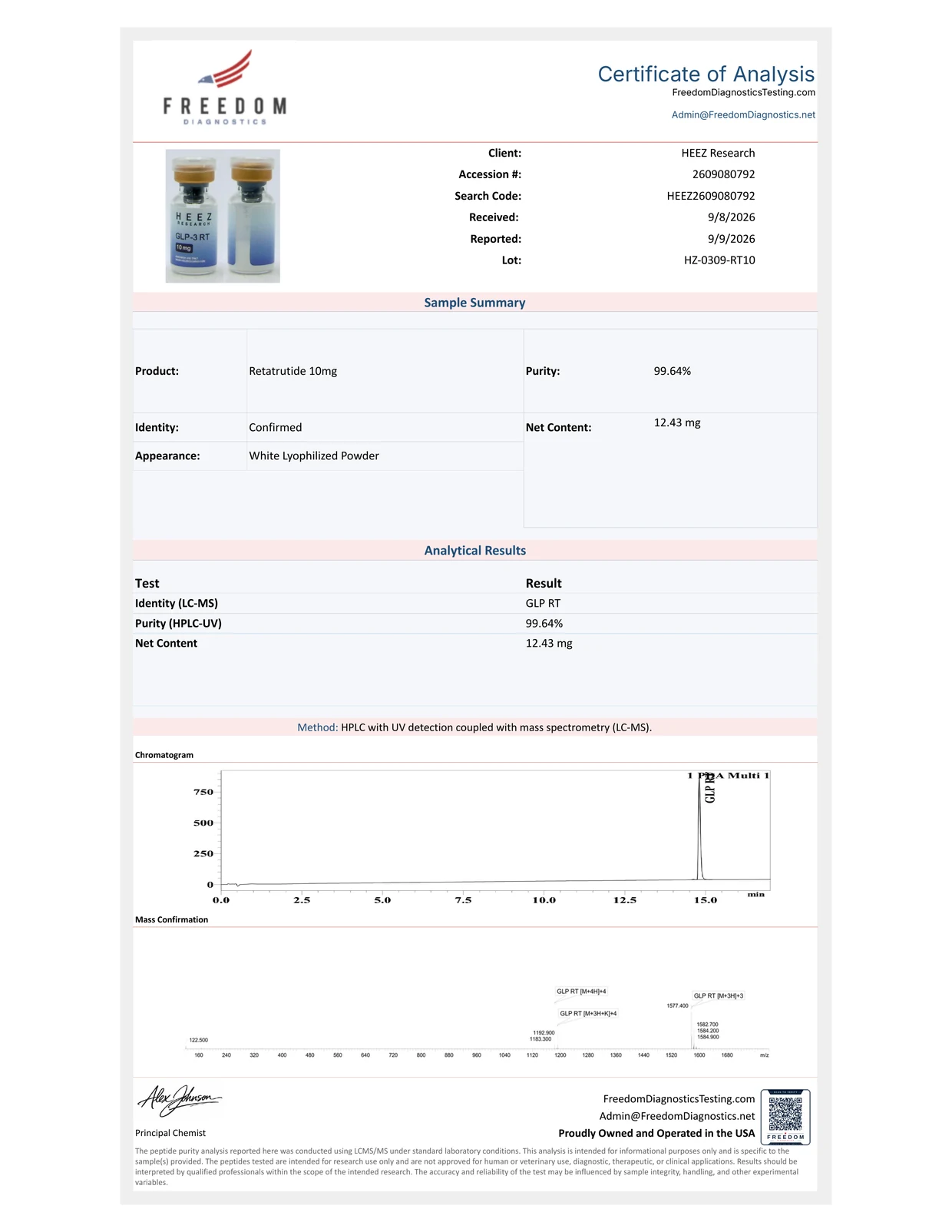 Retatrutide 10mg Certificate of Analysis — lot HZ-0309-RT10