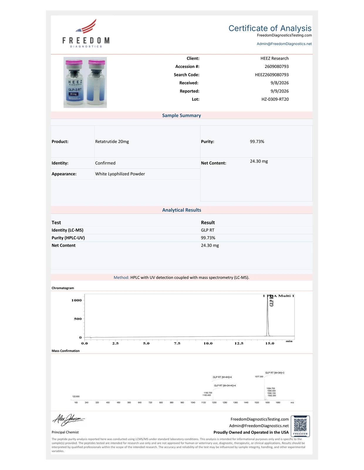 Retatrutide 20mg Certificate of Analysis — lot HZ-0309-RT20