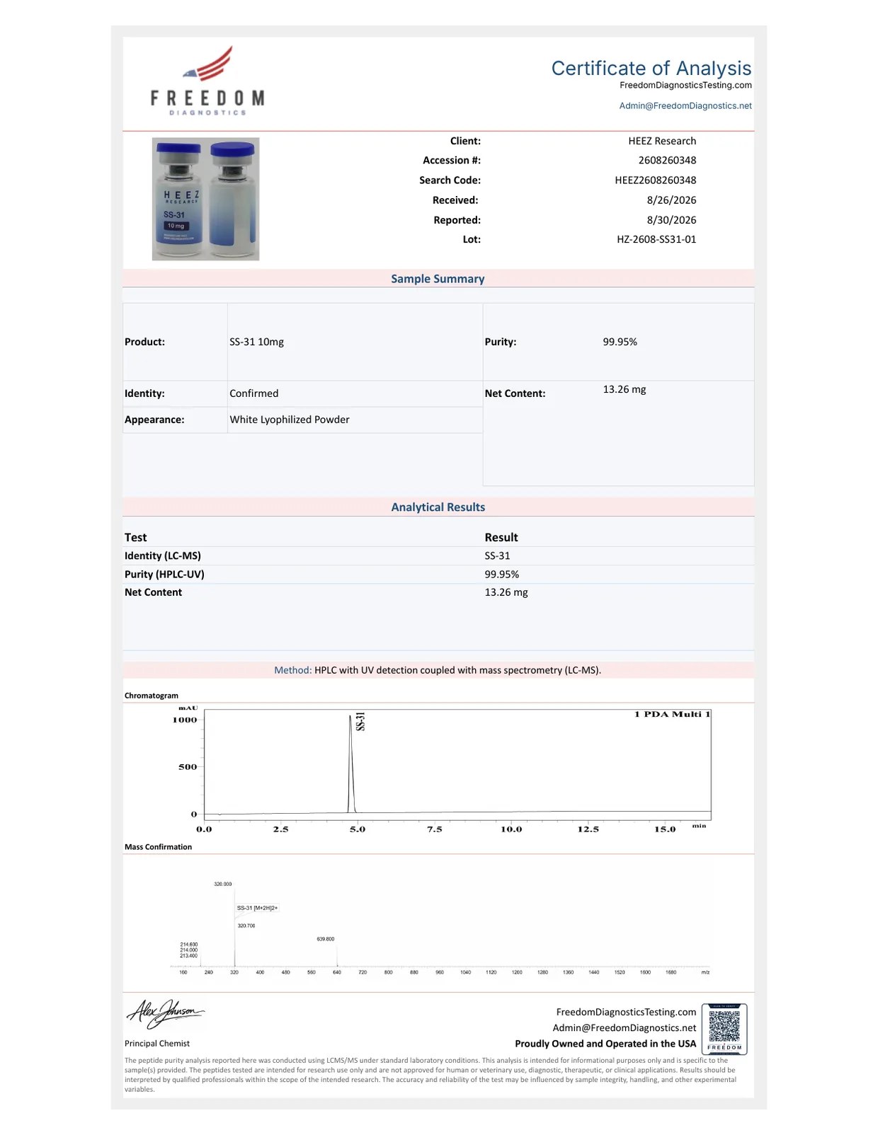 SS-31 Certificate of Analysis
